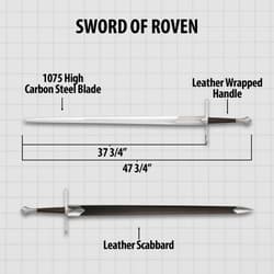Diagram of Sword of Roven with dimensions