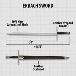 Diagram of Sword of St. Michael with measurements