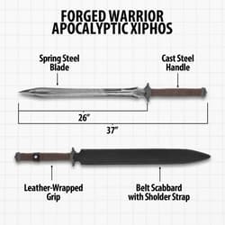 Diagram of Forged Warrior Xiphos with dimensions and features