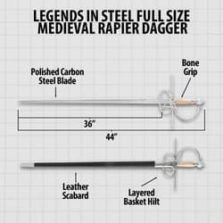 Diagram of full-size medieval rapier dagger