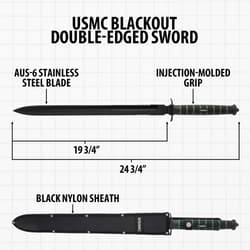 Diagram of USMC Blackout Double-Edged Sword