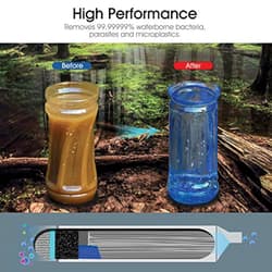 The personal water filter straw is 6 7/10” long and 1” in diameter, weighs just 2 ozs, and fits in the palm of your hand
