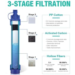 It consists of a hollow fiber membrane with a 0.1 micron pore size, a carbon fiber capsule and PP cotton with 0.2 micron filtration