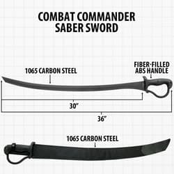 Diagram of Saber sword with dimensions and sheath
