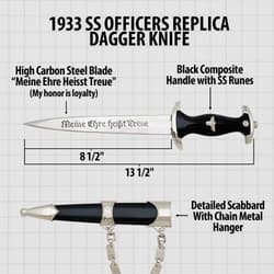 Diagram of 1933 SS officers replica dagger with measurements