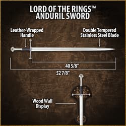 Details and features of King Elessar's Anduril Sword Replica