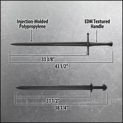 Details and features included in the Viking Conquest Kit.