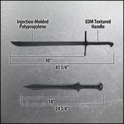 Arena Combatant Duo Set specifications