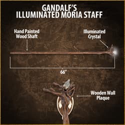Diagram of Gandalf's Illuminated Moria Staff with features labeled