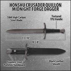 Diagram of Honshu Crusader Quillon Midnight Forge Dagger