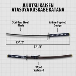 Diagram of katana with measurements and features
