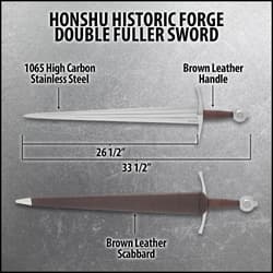 Detailed view of the piercing point of the Double Fuller Sword’s 1065 carbon steel blade.