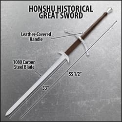 Details and features of the Sword.