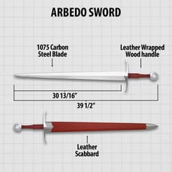 Diagram of Arbedo sword with measurements and labels