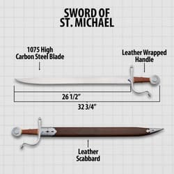 Diagram of Sword of St. Michael with dimensions