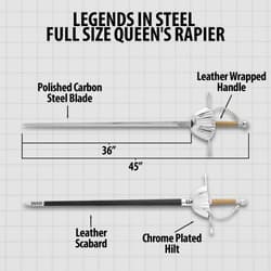 Diagram of full-size Queen's rapier with dimensions