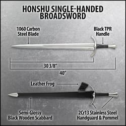 Diagram of Honshu broadsword with specifications