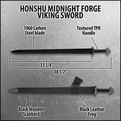 Dimensions of the viking sword and scabbard