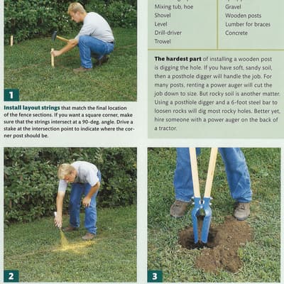 40 Projects for Building Your Backyard Homestead