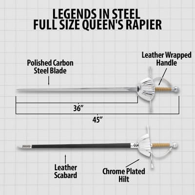Diagram of full-size Queen's rapier with dimensions