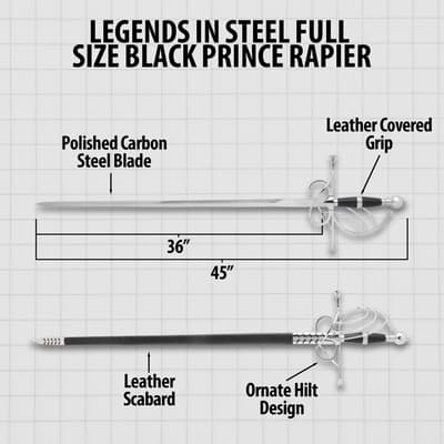 Diagram of Black Prince Rapier with dimensions and features