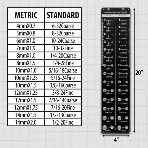 Shwoin all the metric and standard sizes included.