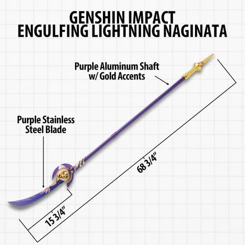 Dimensions of the naginata.