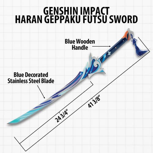 Dimensions of the sword.