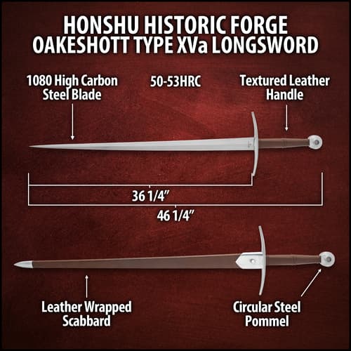 Dimensions of sword and scabbard.