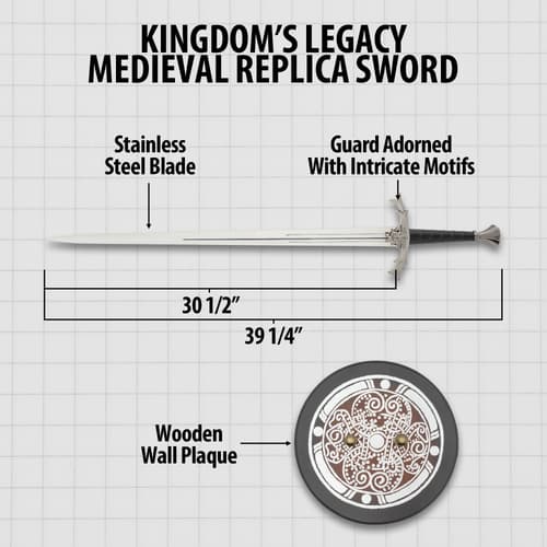 Details and features of the Replica Sword.