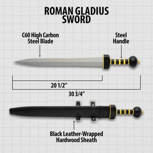 Dimensions of sword and scabbard.