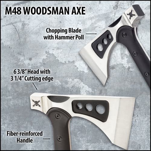 Close-up of M48 Woodsman Axe with features labeled