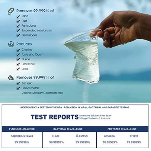Ensuring the safest water in the worst environments, the Personal Water Filter Straw has a four-stage filtration system