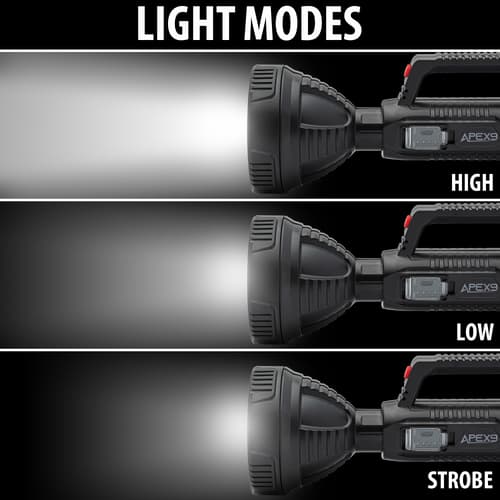 This image shows the three different light modes of the flashlight: high, low, and strobe.