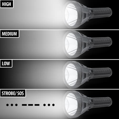 Full image showing different lighting modes of the Super Bright LED Spotlight Flashlight.