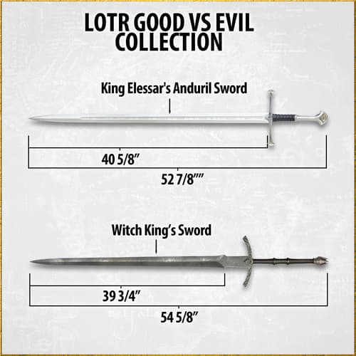 Comparison of King Elessar's Anduril and Witch King's sword dimensions