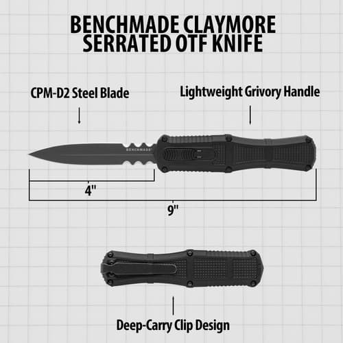 Diagram of Benchmade Claymore knife with measurements and features
