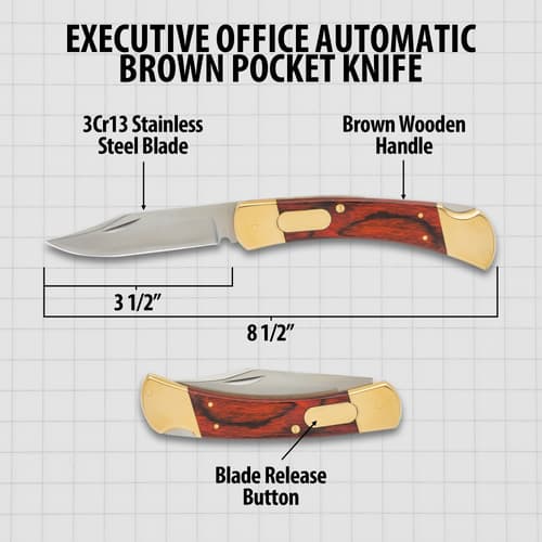 Details and features of the Brown Pocket Knife.