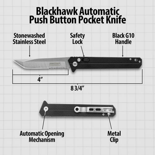 Details and features of the Push Button Pocket Knife.