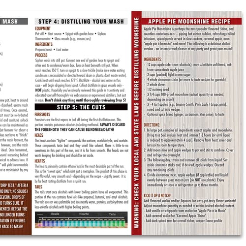 A Beginner’s Guide To Moonshine Distilling Folding Guide - Laminated, Compact, Illustrated, Step-By-Step Instructions