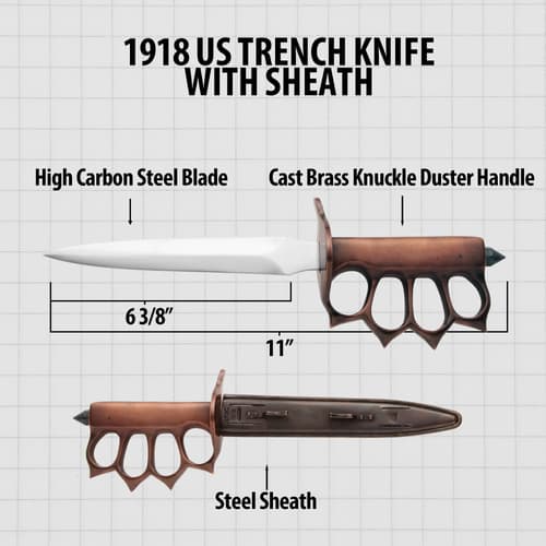 Diagram of 1918 US trench knife with measurements