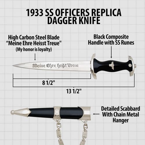 Diagram of 1933 SS officers replica dagger with measurements