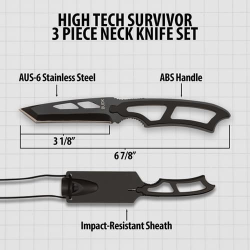 Diagram of a neck knife set with measurements and materials