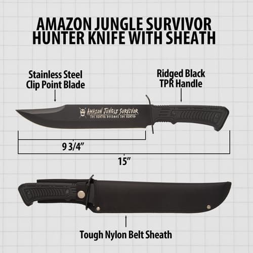 Knife with sheath, dimensions and features labeled