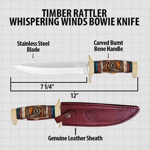 Diagram of Timber Rattler Bowie knife with dimensions