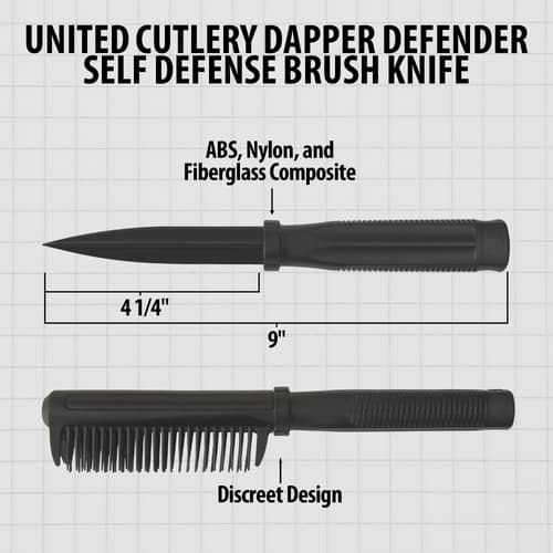 Dapper Defender diagram showing covered and exposed views, a 4 1/4-inch blade, 9-inch overall length, and ABS, nylon and fiberglass construction