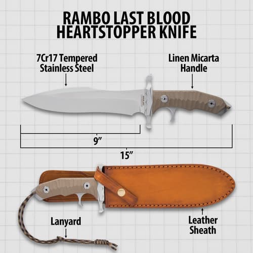 Rambo Last Blood Heartstopper Knife Diagram Blade traditional clip point shape blade made of 7cr17 tempered stainless steel handle made of Linen Micarta