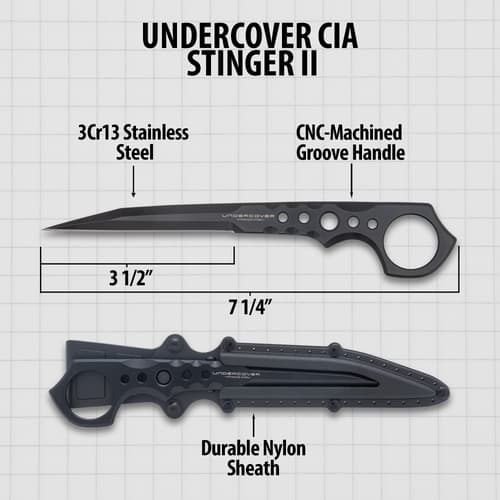 3 1/2" 3Cr13 stainless steel non-reflective blade with a straight-edged penetrating point with a handle featuring several grooves, thru-holes, and a large open-ring pommel.