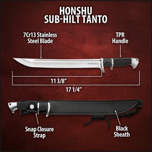 Details and features of the Tanto.