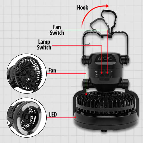 Details and features of Light And Fan.